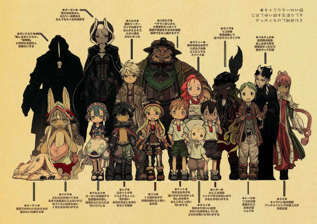 Made In Abyss anime retro poster sticker bar wall stickers decorative mural wall decoration home 18 - Made In Abyss Merch